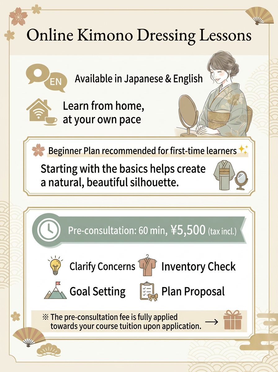 Online Kimono Lessons from Kyoto