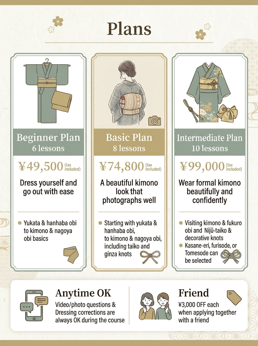 Online Kimono Lessons from Kyoto