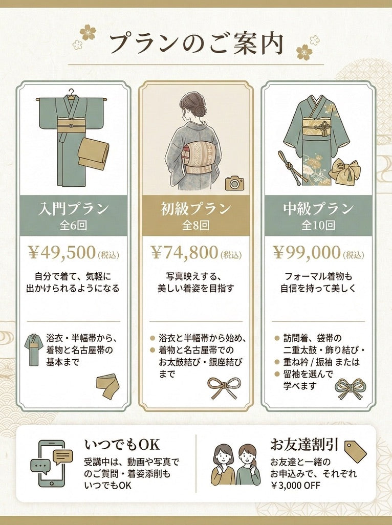 Online Kimono Lessons from Kyoto